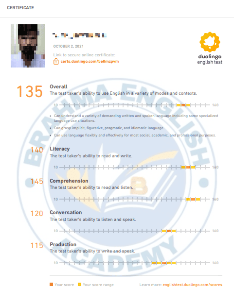 Duolingo Score Card 12 - Brahma English Academy