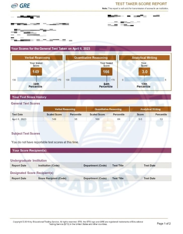 GRE Student Result 11 - Brahma English Academy