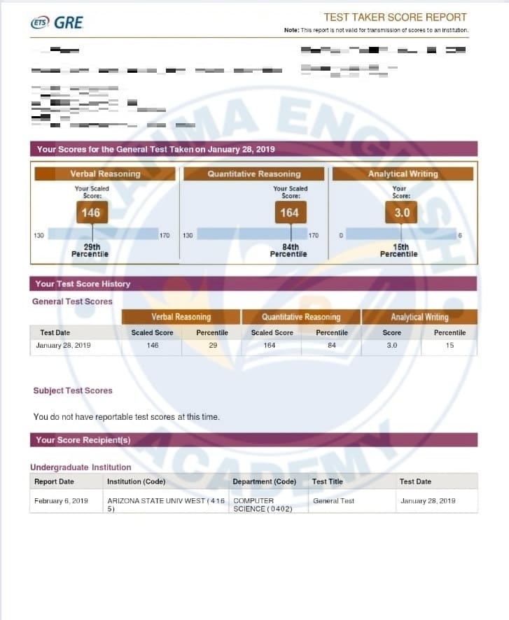 GRE Student Result 3 - Brahma English Academy