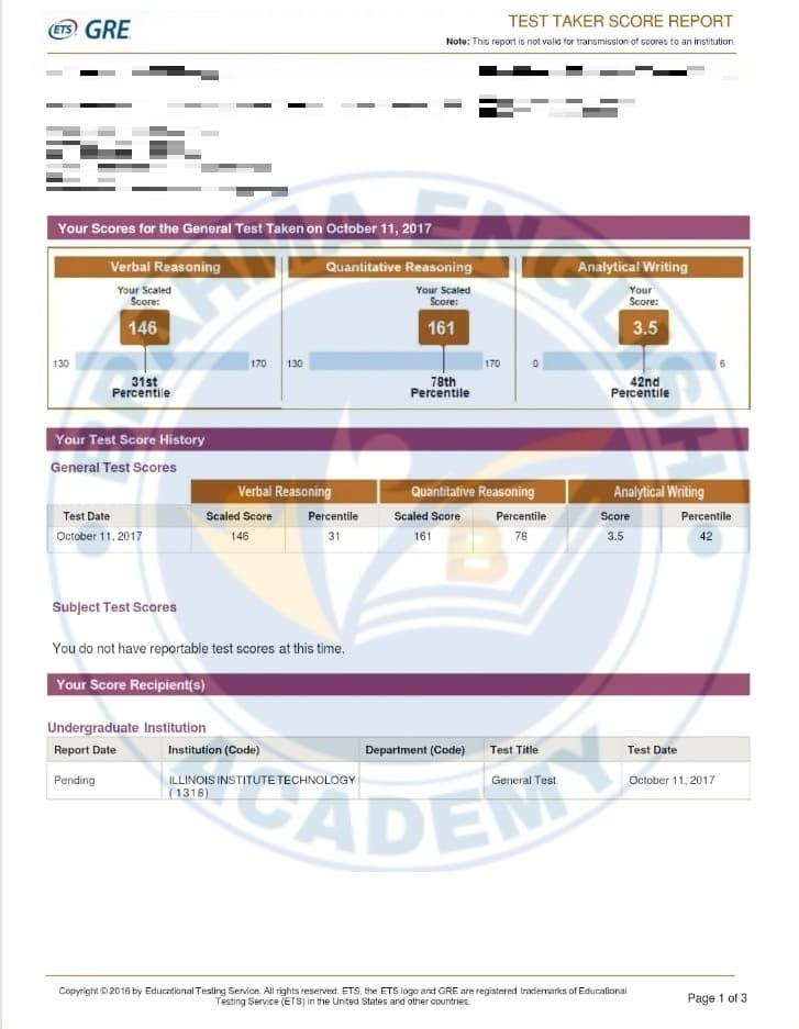 GRE Student Result 4 - Brahma English Academy