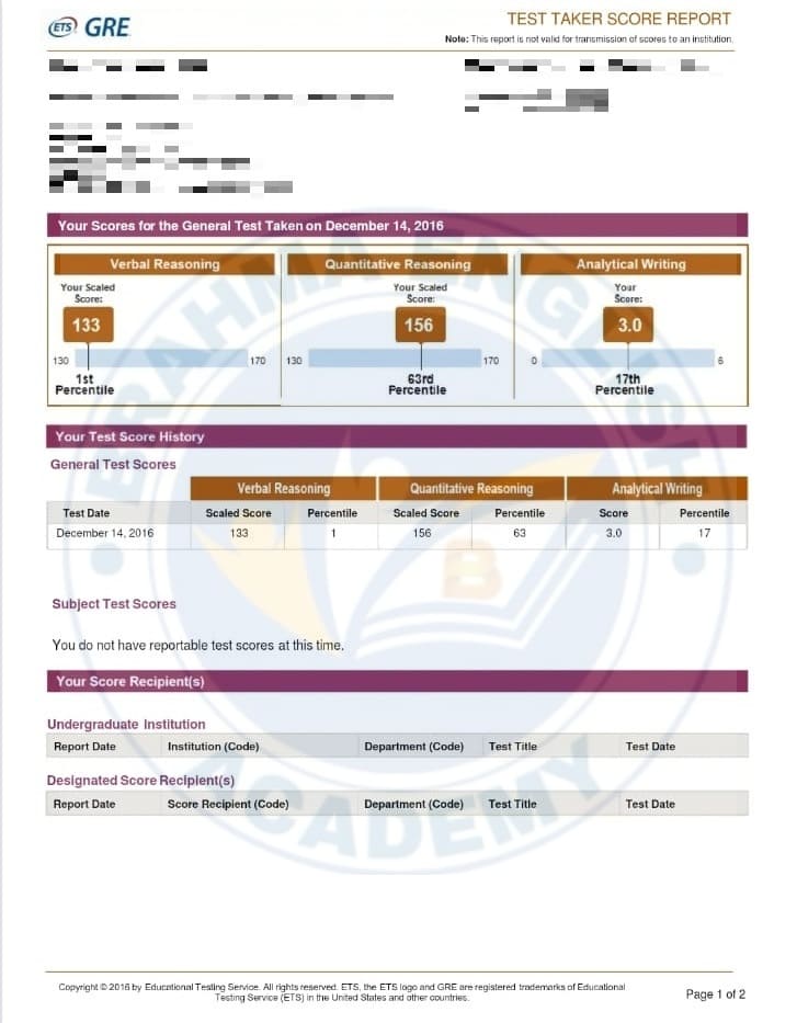 GRE Student Result 5 - Brahma English Academy