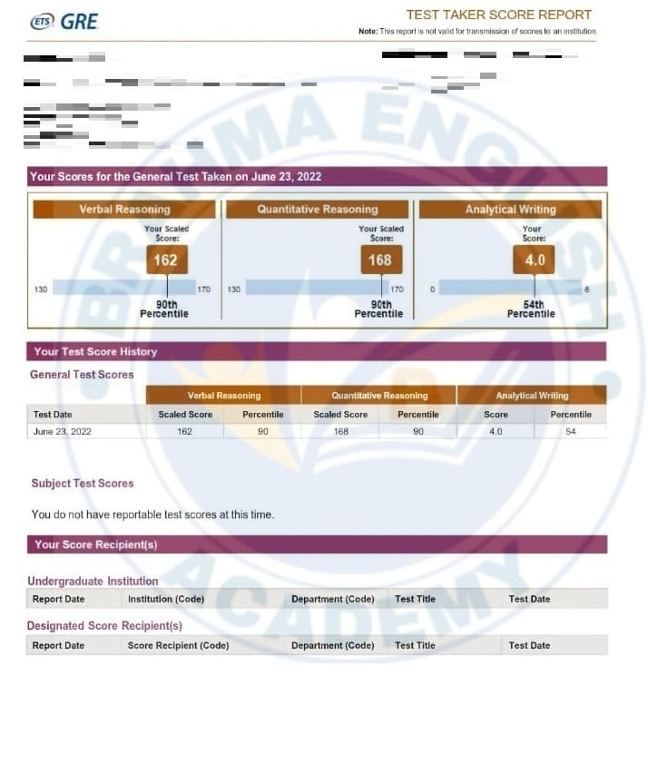 GRE Student Result 9 - Brahma English Academy