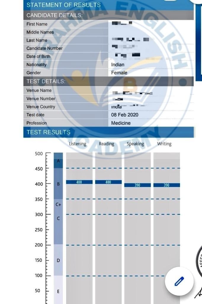 Brahma English Academy OET Scorecard 11