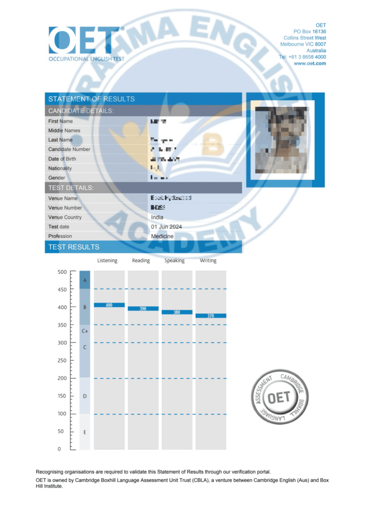 Brahma English Academy OET Scorecard 15