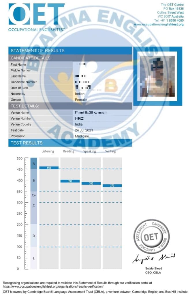 Brahma English Academy OET Scorecard 7