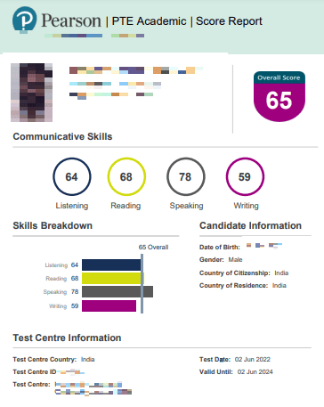 PTE score between 60 and 69 result 4