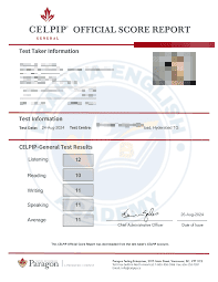 CELPIP Score Card 6 - Brahma English Academy
