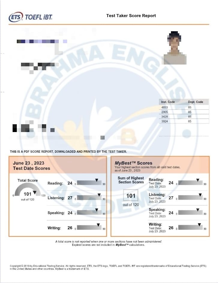TOEFL Scorecard 14 - Brahma English TOEFL Exam Result