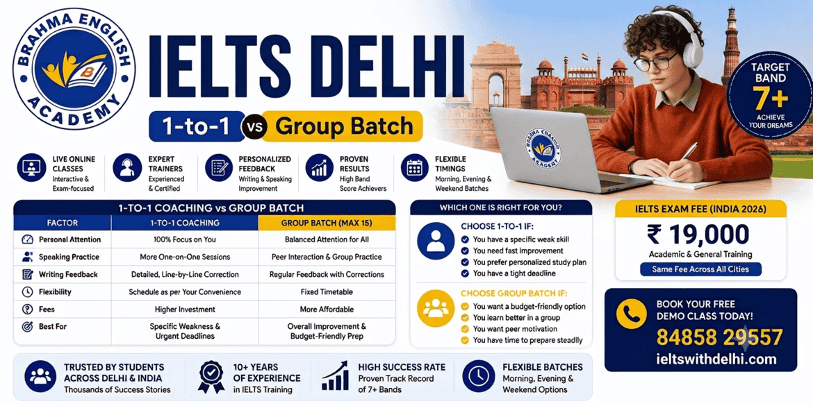 Best IELTS Classes in Delhi 2026 Brahma English Academy