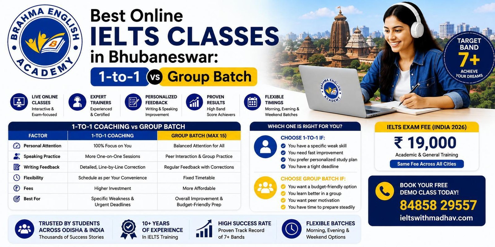 Best Online IELTS Classes in Bhubaneswar 1 to 1 vs Group Batch